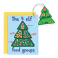 Elf Food Groups Holiday Ornament Set