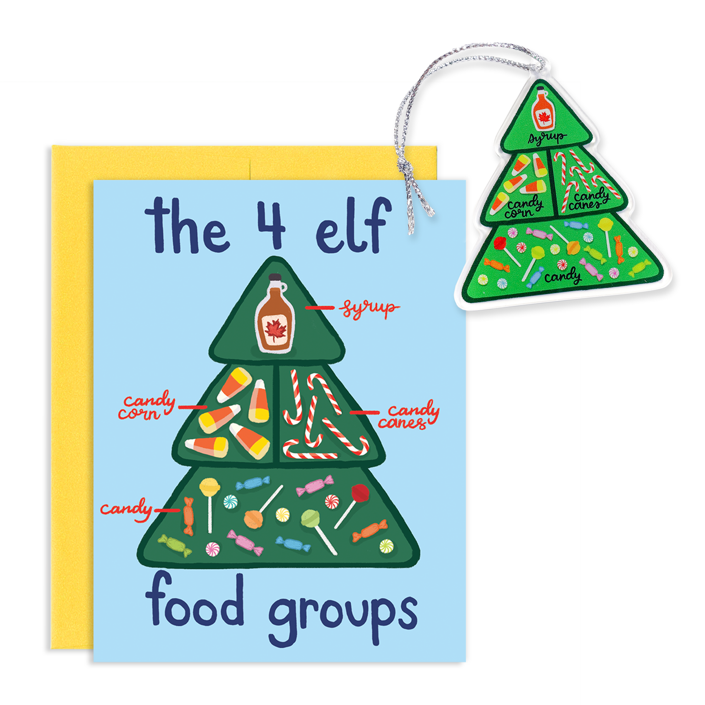 Elf Food Groups Christmas Holiday Ornament Card Set