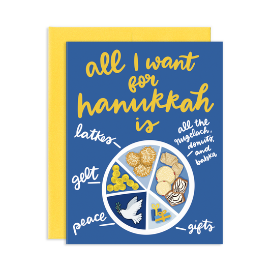 Hanukkah Pie Chart Greeting Card