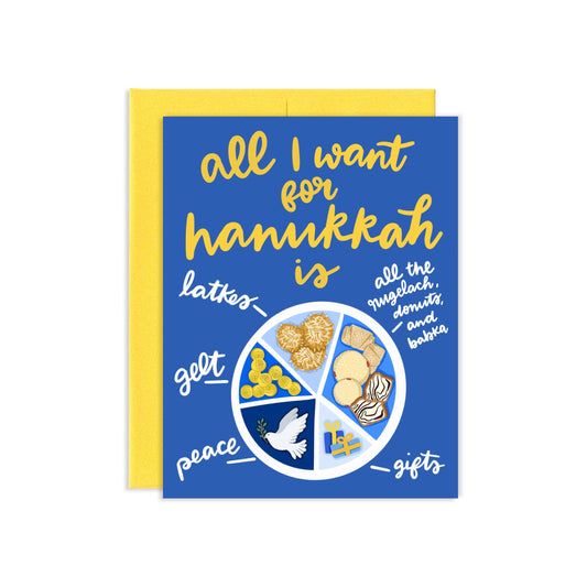 Hanukkah Pie Chart Greeting Card | Old Logo